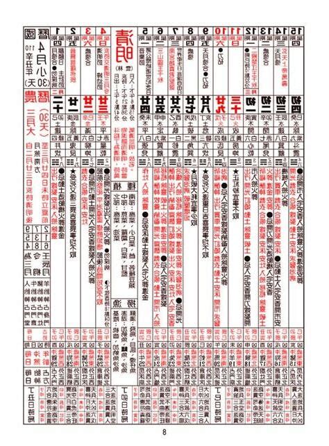 牽車的好日子|【農民曆 牽車好日子】農民曆牽車好日子全公開！別錯過2024新。